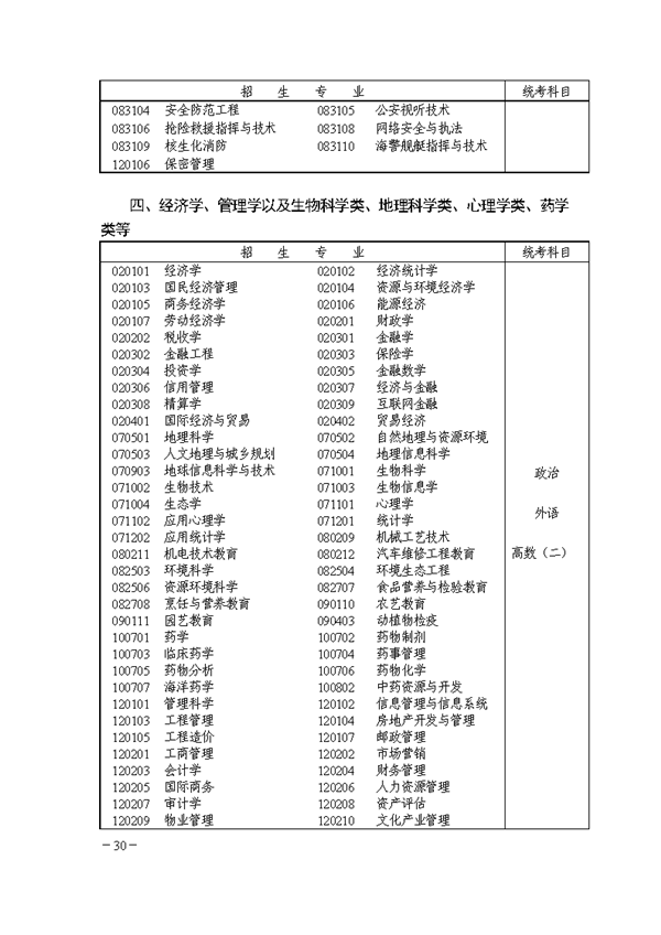 關(guān)于印發(fā)《湖南省2018年成人高等學(xué)校考試招生工作實(shí)施辦法》的通知@chinaadec.com