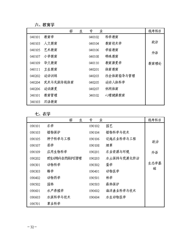 二手車(chē)評(píng)估師職業(yè)測(cè)試@chinaadec.com