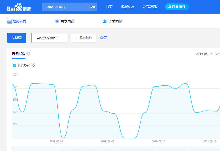 關(guān)于假冒中華汽車網(wǎng)校蹭品牌熱度的聲明@chinaadec.com 