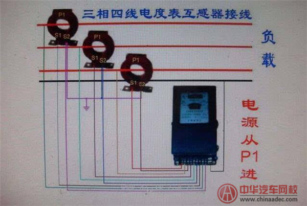 電流互感器的工作原理及用途@chinaadec