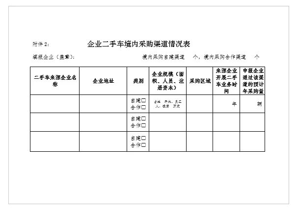 關(guān)于申報北京市二手車出口企業(yè)的通知@chinaadec.com