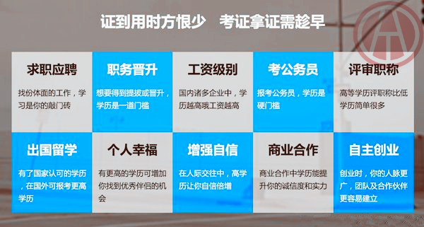 專升本通過率多少？考試難嗎？@chinaadec.com