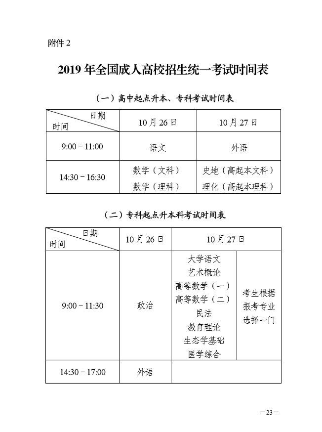 關(guān)于印發(fā)湖南省2019年成人高等學(xué)校考試招生工作實施辦法的通知@chinaadec