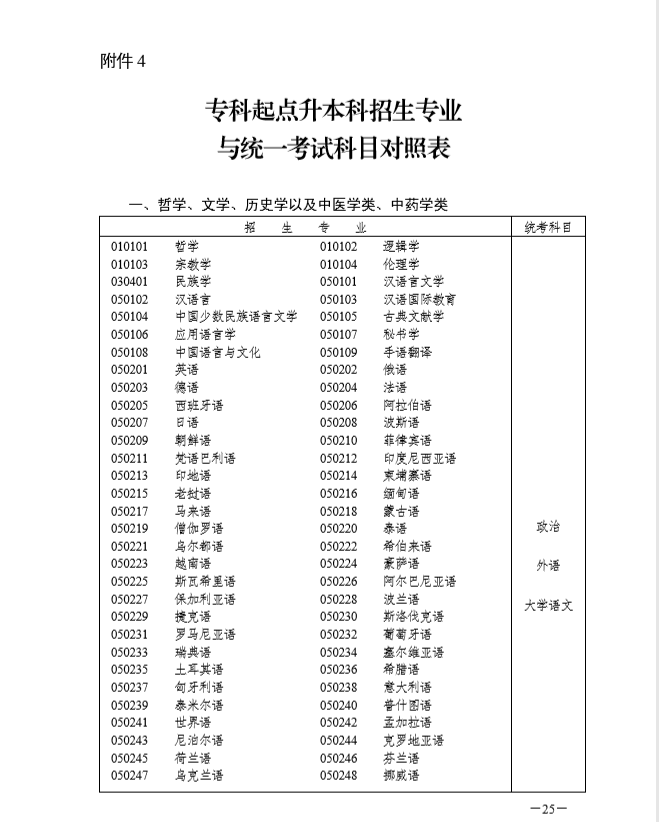 關(guān)于印發(fā)湖南省2019年成人高等學(xué)?？荚囌猩ぷ鲗嵤┺k法的通知@chinaadec