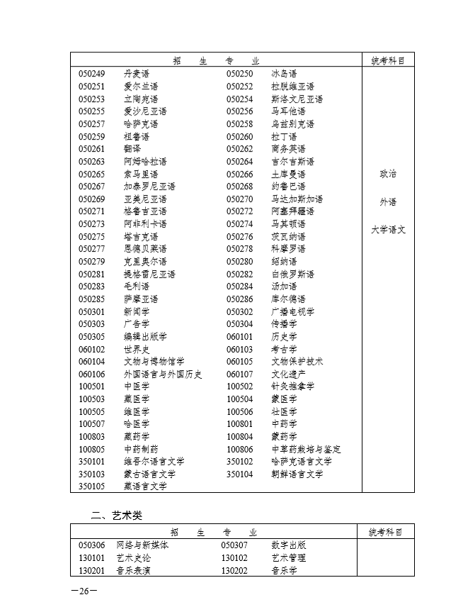 關(guān)于印發(fā)湖南省2019年成人高等學(xué)?？荚囌猩ぷ鲗嵤┺k法的通知@chinaadec