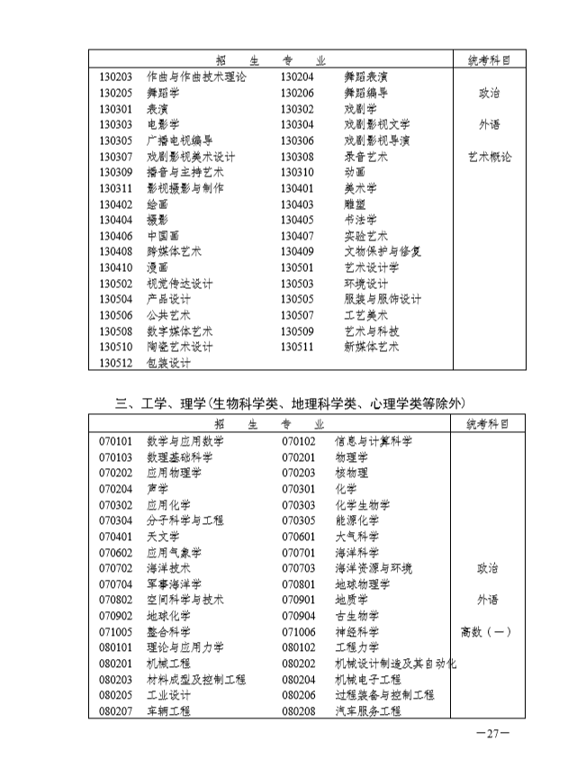 關(guān)于印發(fā)湖南省2019年成人高等學(xué)?？荚囌猩ぷ鲗嵤┺k法的通知@chinaadec