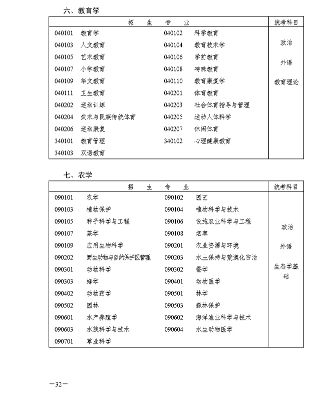 關(guān)于印發(fā)湖南省2019年成人高等學(xué)?？荚囌猩ぷ鲗嵤┺k法的通知@chinaadec