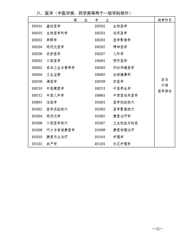 關(guān)于印發(fā)湖南省2019年成人高等學(xué)?？荚囌猩ぷ鲗嵤┺k法的通知@chinaadec