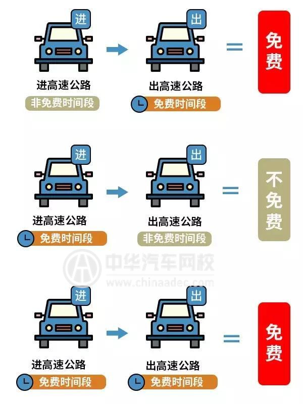 2019年中華汽車網(wǎng)校國慶節(jié)放假通知@chinaadec