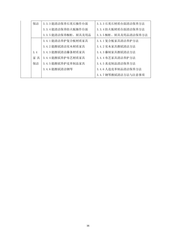 國(guó)家職業(yè)技能標(biāo)準(zhǔn)——家政服務(wù)員@chinaadec