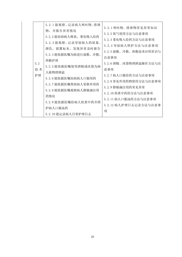 國(guó)家職業(yè)技能標(biāo)準(zhǔn)——家政服務(wù)員@chinaadec