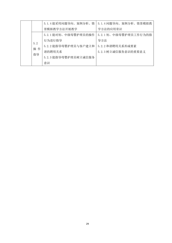 國(guó)家職業(yè)技能標(biāo)準(zhǔn)——家政服務(wù)員@chinaadec