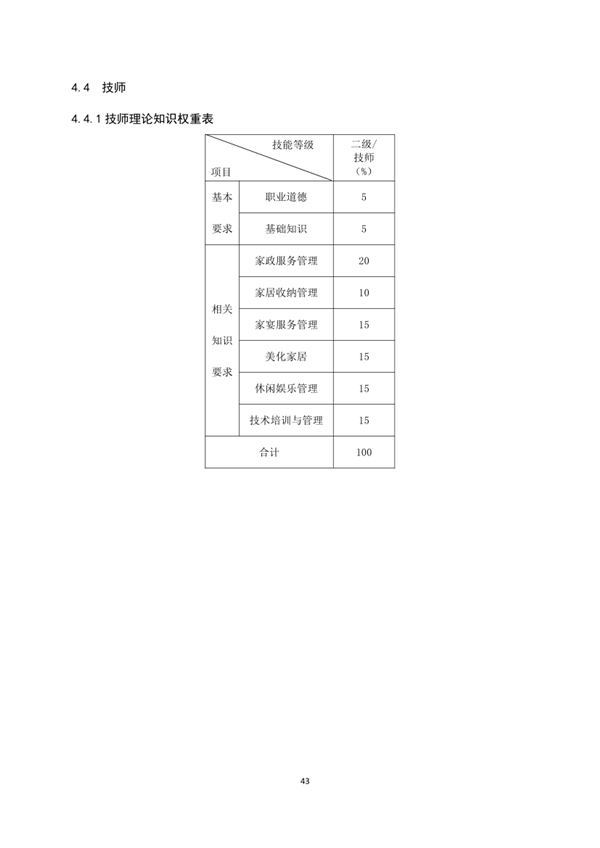 國(guó)家職業(yè)技能標(biāo)準(zhǔn)——家政服務(wù)員@chinaadec