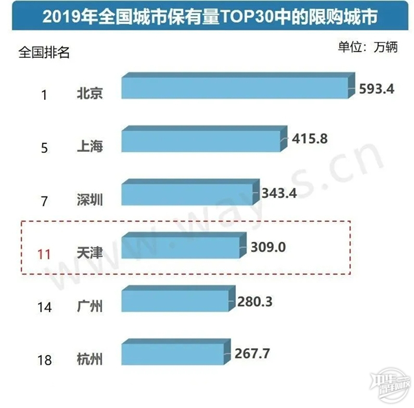 疫情下的汽車產(chǎn)業(yè)消費(fèi)刺激政策分析@chinaadec