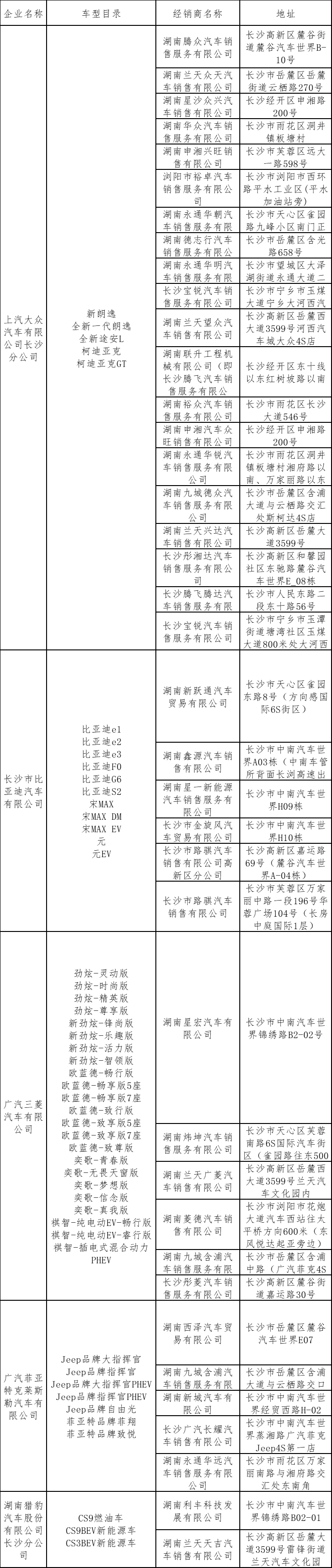 長沙出臺鼓勵(lì)汽車消費(fèi)政策，購買49種車型最高可享3000元補(bǔ)貼@chinaadec