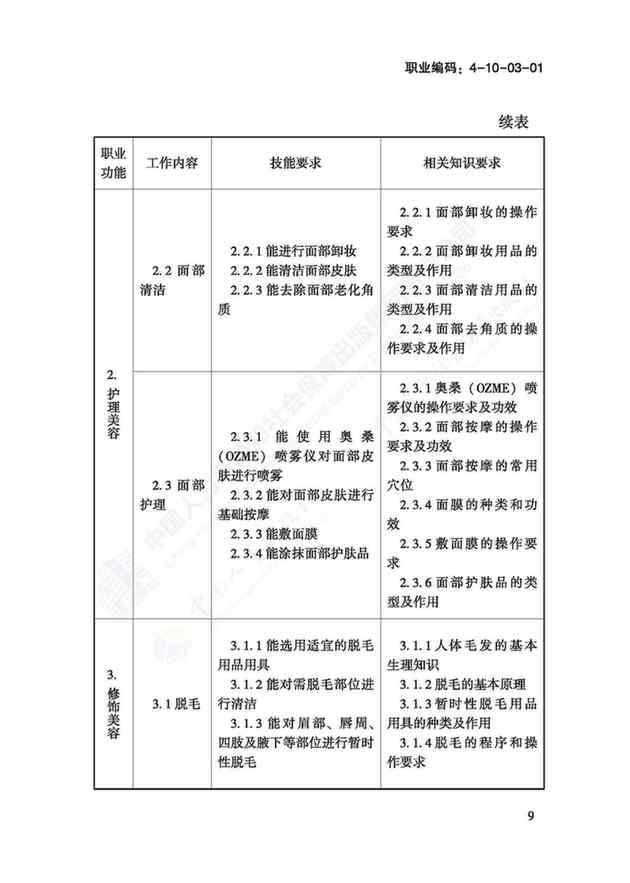 國(guó)家職業(yè)技能標(biāo)準(zhǔn)——美容師@chinaadec