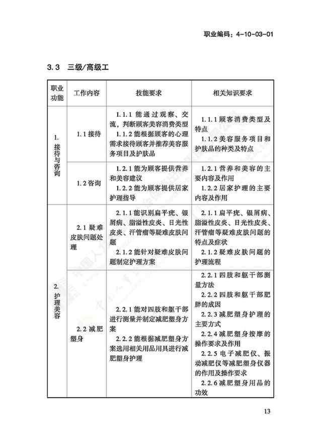 國(guó)家職業(yè)技能標(biāo)準(zhǔn)——美容師@chinaadec