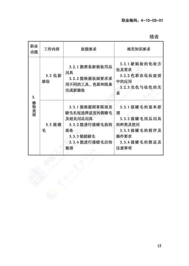 國(guó)家職業(yè)技能標(biāo)準(zhǔn)——美容師@chinaadec