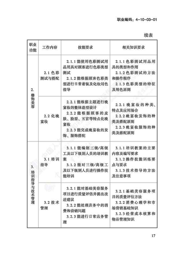 國(guó)家職業(yè)技能標(biāo)準(zhǔn)——美容師@chinaadec