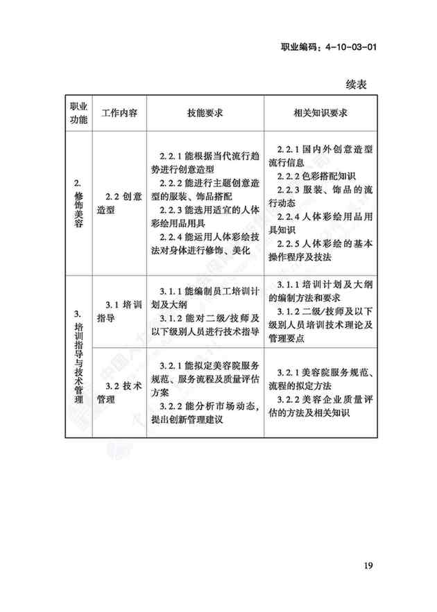 國(guó)家職業(yè)技能標(biāo)準(zhǔn)——美容師@chinaadec