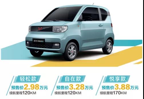 五菱推出首款“老人代步車”，售價(jià)2.98萬起，年輕人表示很喜歡@chinaadec.com