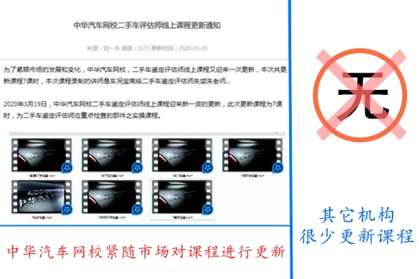 二手車(chē)評(píng)估師培訓(xùn)機(jī)構(gòu)/學(xué)校哪家好@chinaadec.com