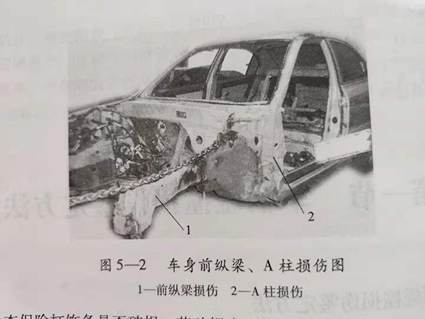 車身前縱梁、A柱損傷圖@chinaadec.com