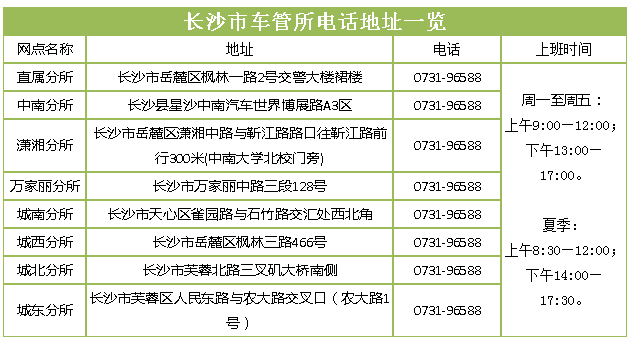 長沙二手車過戶辦理時(shí)限及費(fèi)用@chinaadec.com