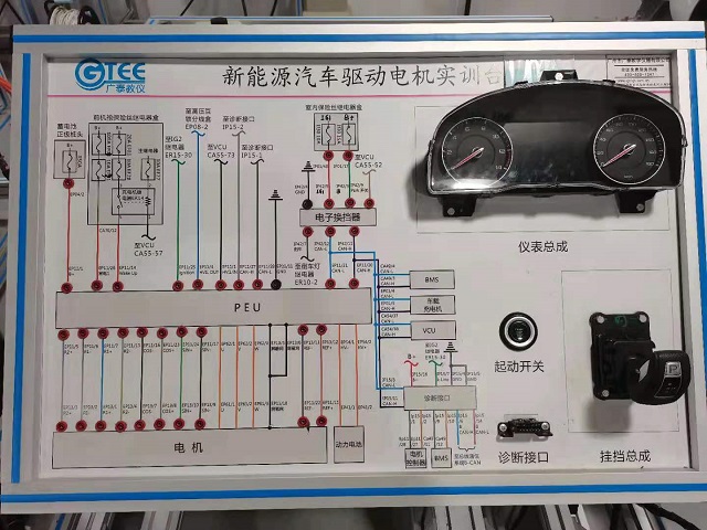 中華汽車網(wǎng)校第242期二手車評估師實(shí)訓(xùn)第五天！新能源汽車鑒定教學(xué)@chinaadec.com