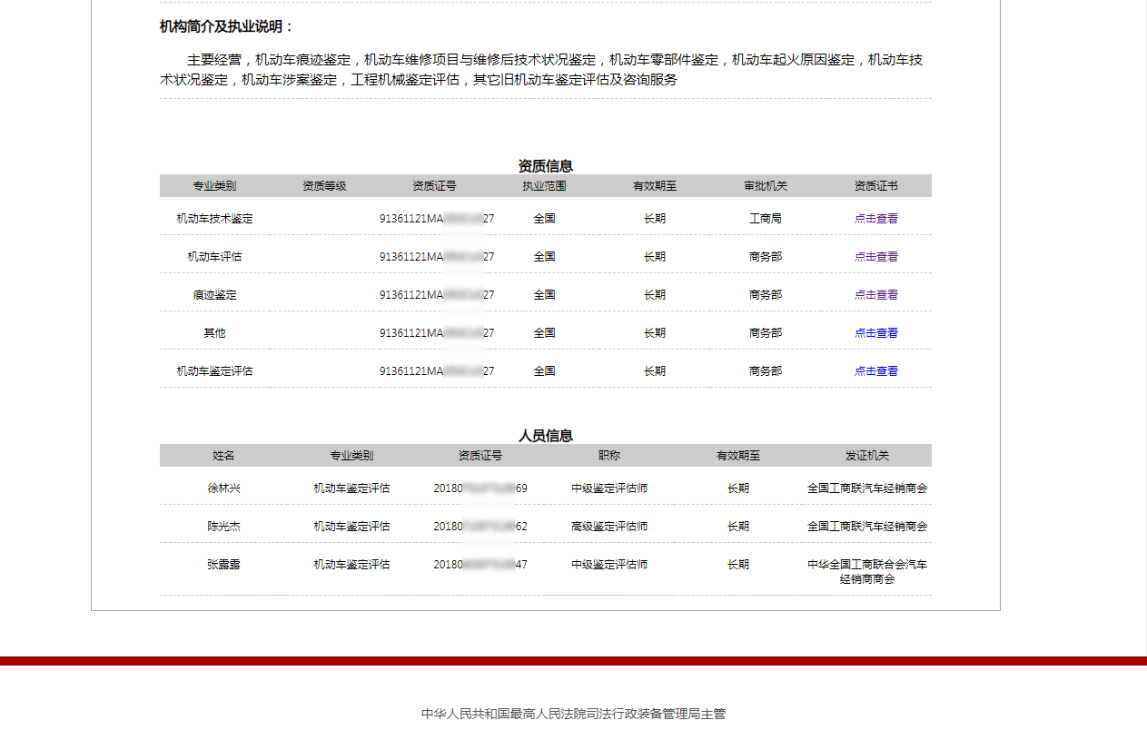 二手車評估師資格證怎么考？在哪里可以考？@chinaadec.com