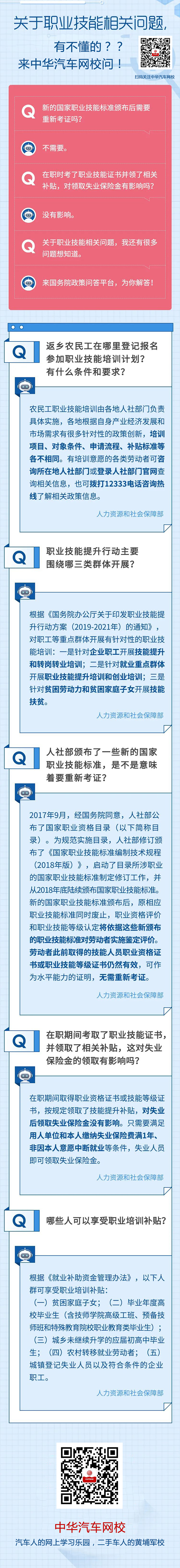 新的國家職業(yè)技能標準出臺后需要重新考證嗎@chinaadec.com