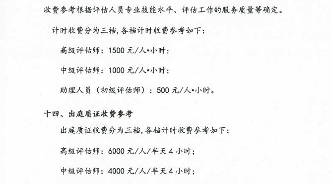 做二手車評估師不考資格證，你和咸魚有什么區(qū)別@chinaadec.com