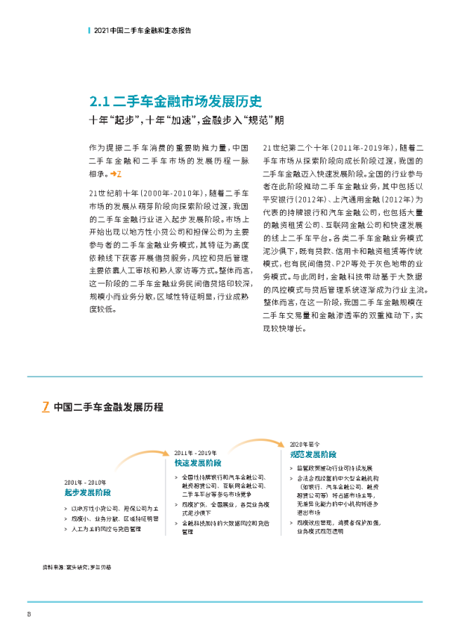 2021中國(guó)二手車金融和生態(tài)報(bào)告-羅蘭貝格＆平安銀行@chinaadec.com