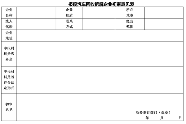 江西省報廢機(jī)動車回收拆解企業(yè)初審意見表