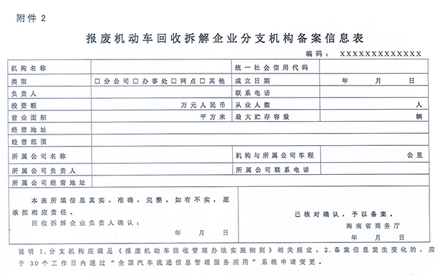 報廢機動車回收拆解企業(yè)分支機構備案信息表