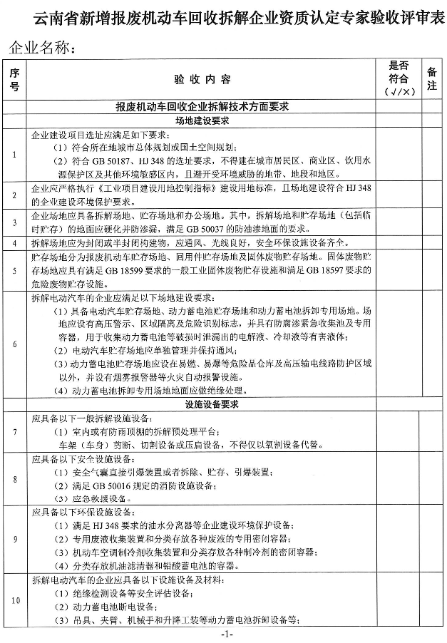 云南省報(bào)廢機(jī)動(dòng)車回收拆解企業(yè)資質(zhì)認(rèn)定現(xiàn)場(chǎng)驗(yàn)收內(nèi)容