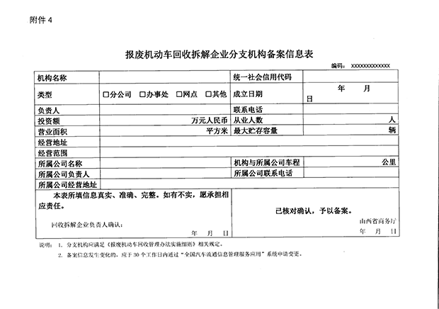 報廢機動車回收拆解企業(yè)分支機構備案信息表樣本