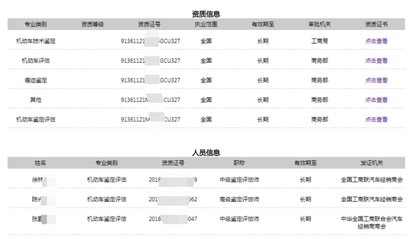 機動車鑒定評估機構入圍法院許可需要具備哪些資質@chinaadec.com